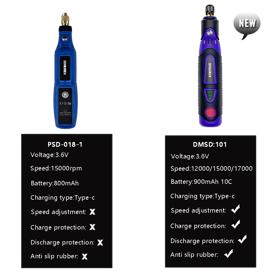Mini Rotary Tool Wireless Drill Engraving Polishing Grinding USB Rechargeable Cordless Woodworking Engraving Pen DIY Dremel Tool