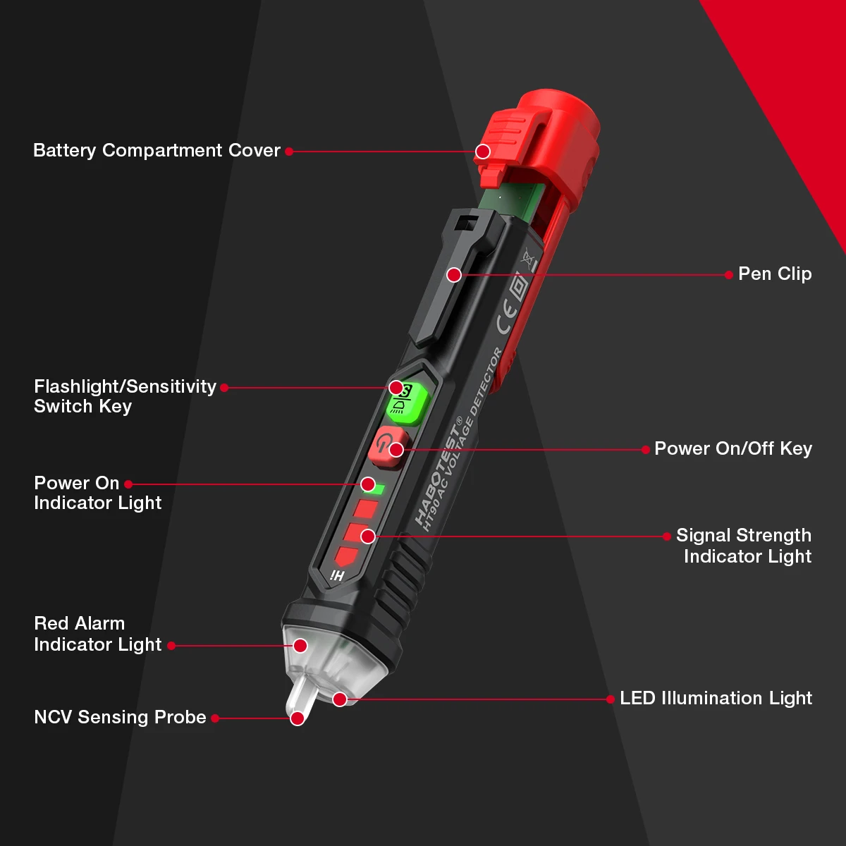 HABOTEST HT90 Non-Contact AC Voltage Tester 12-300V Digital Voltage Detector Screwdriver Electric Test Pen Voltage Tester Pen