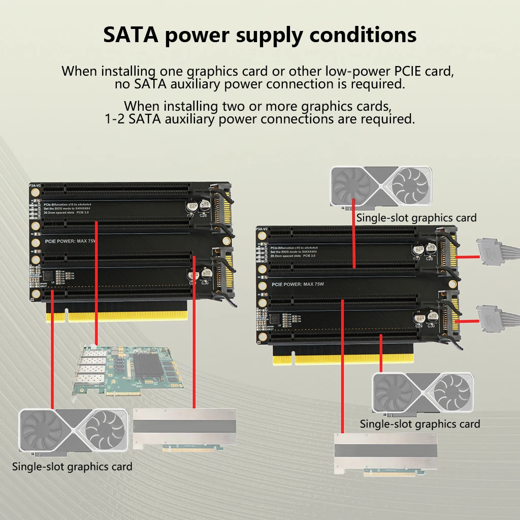 PCIe3.0 X16 to X4X4X4X4 Bifurcation Splitter Expansion Card Slot Spacing Adapter Card for GPU NVMe SSD Network Card Expander