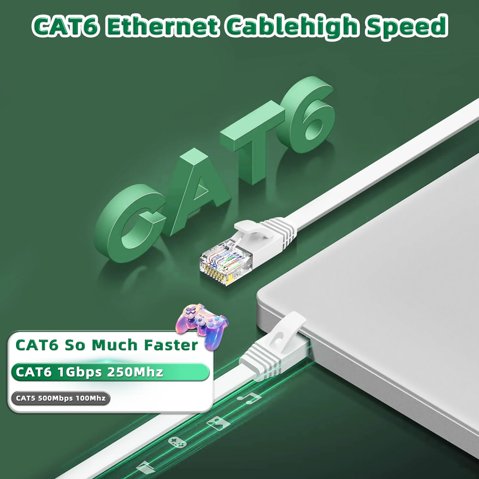 Ethernet Cable Cat6 Flat Lan Cable UTP RJ45 Network Patch Cable 10m 15m 30m For PS PC Internet Modem Router Cat 6 Cable Ethernet