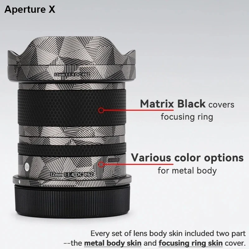 For Sigma 12F1.4 Rf…