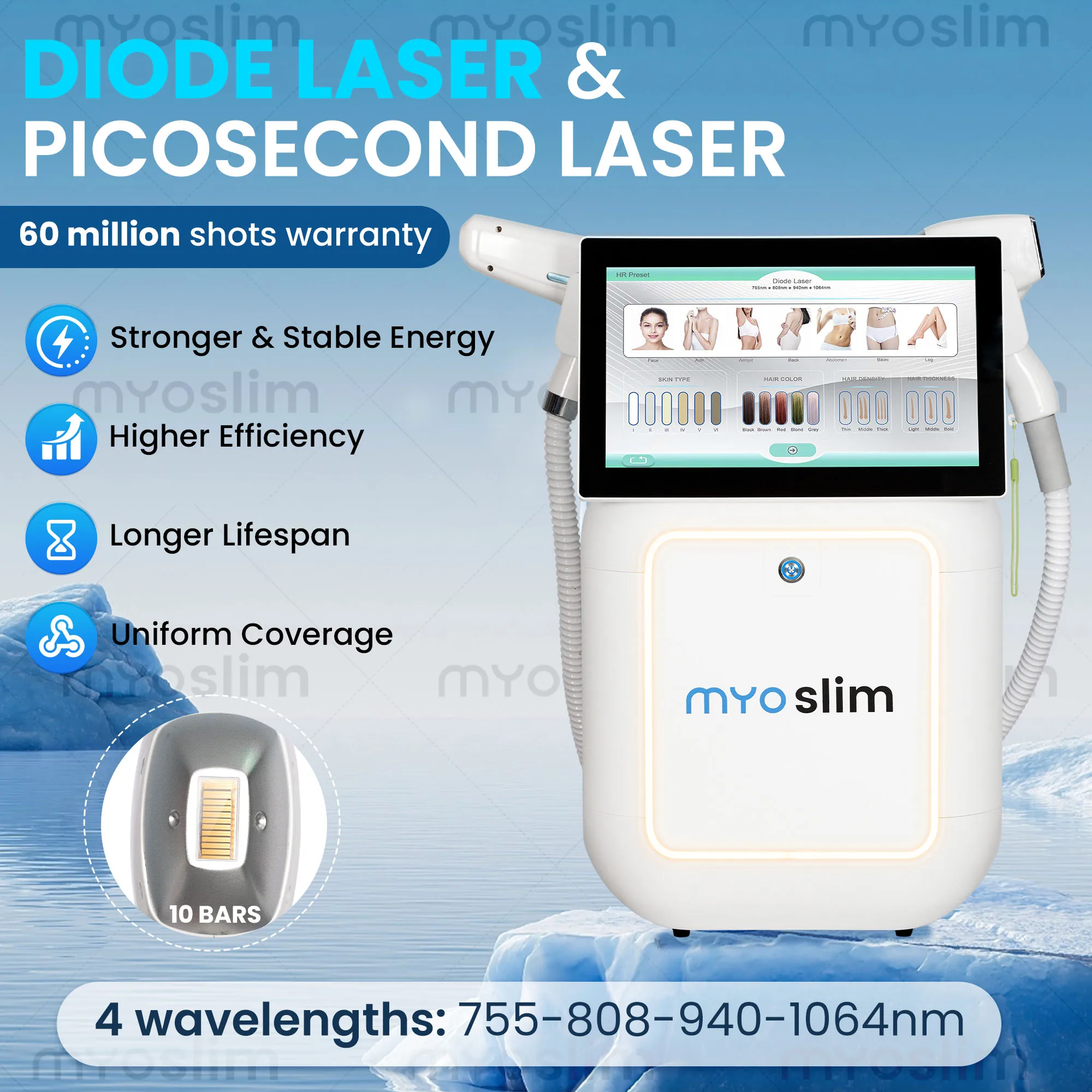 

New Diode Laser Ice Hair 5000w Soprano 2in1 Q Switch ND YAG Picosecond Tattoo Removal Pigment Chloasma 755/808/940/1064