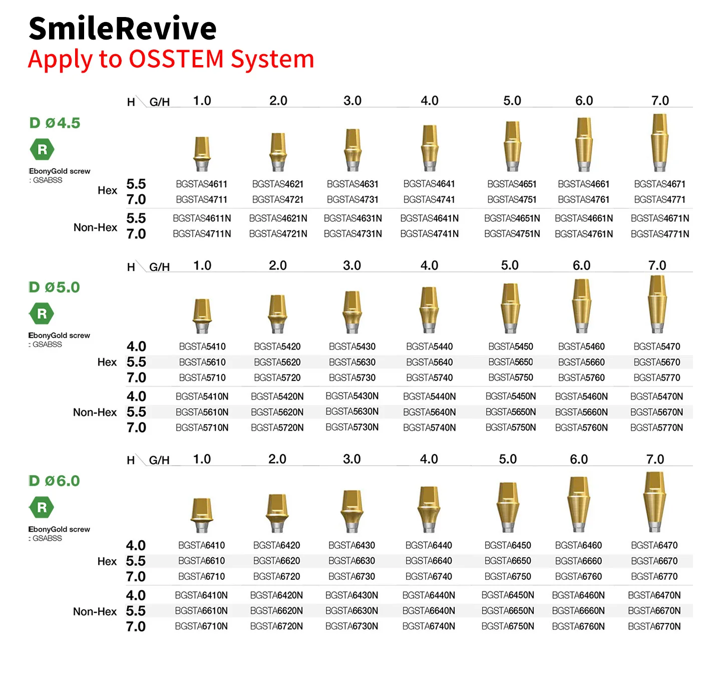 SmileRevive Componente protético de implante de transferência de titânio dental para restauração dentária R4.0-R7.0