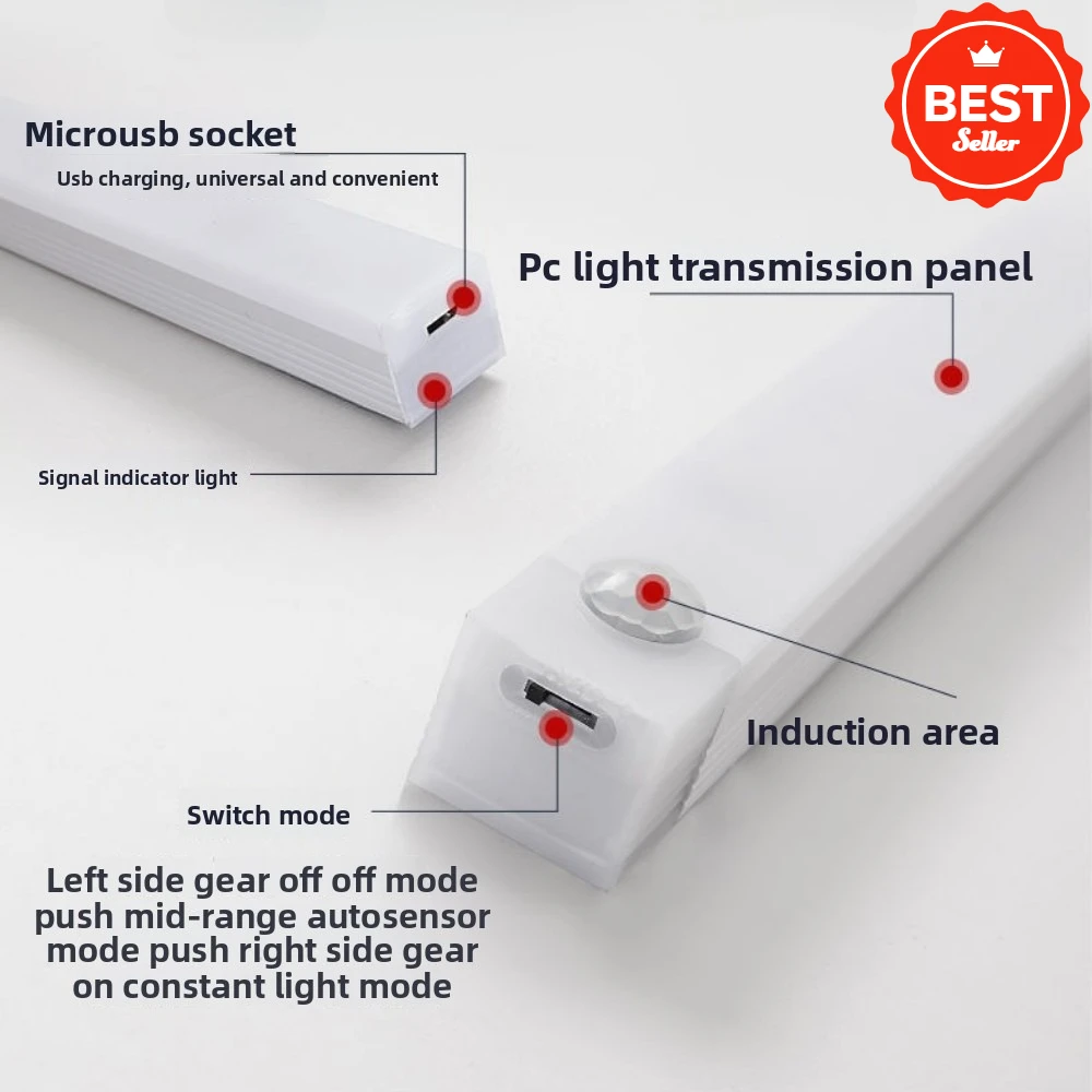 Night Light Motion Sensor Light Wireless LED USB Type  Rechargeable Light For Kitchen Cabinets Bedroom Wardrobes Stair Lighting