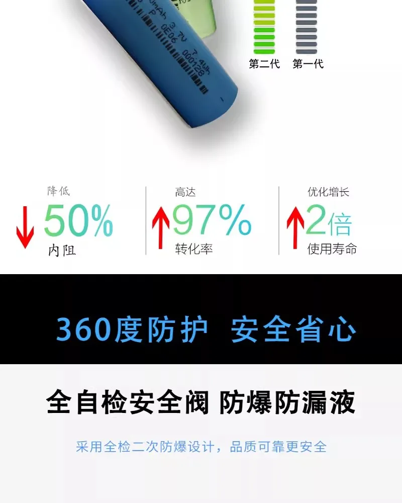 

2023 New 35E 18650 3500mah High Power Discharge Rechargeable Battery High Power Discharge, 20a High Current+DIY Nickel