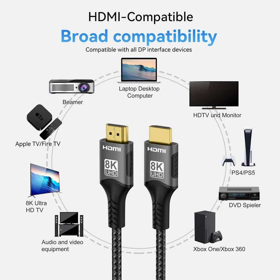 Thumbnail 3 - #24 Latest PS5 HDMI Cables Offers