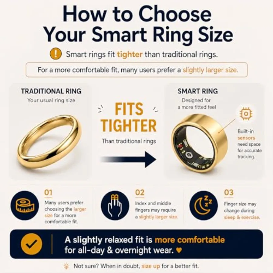 Anillo Inteligente con Monitor de Salud y Actividad Física para Hombres y Mujeres, Frecuencia Cardíaca, SPO₂, Monitoreo del Sueño y la Actividad, Resistente al Agua IP68, Larga Duración