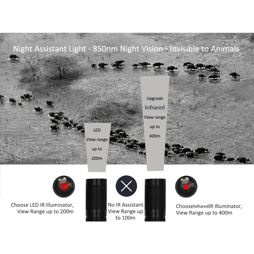 850nm Professional IR Infrared Flashlight Laser Sight Illuminator, 400m Range for Night Vision Hunting and Wildlife Observation - view 4