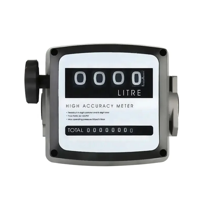 Category image: Gas Meters