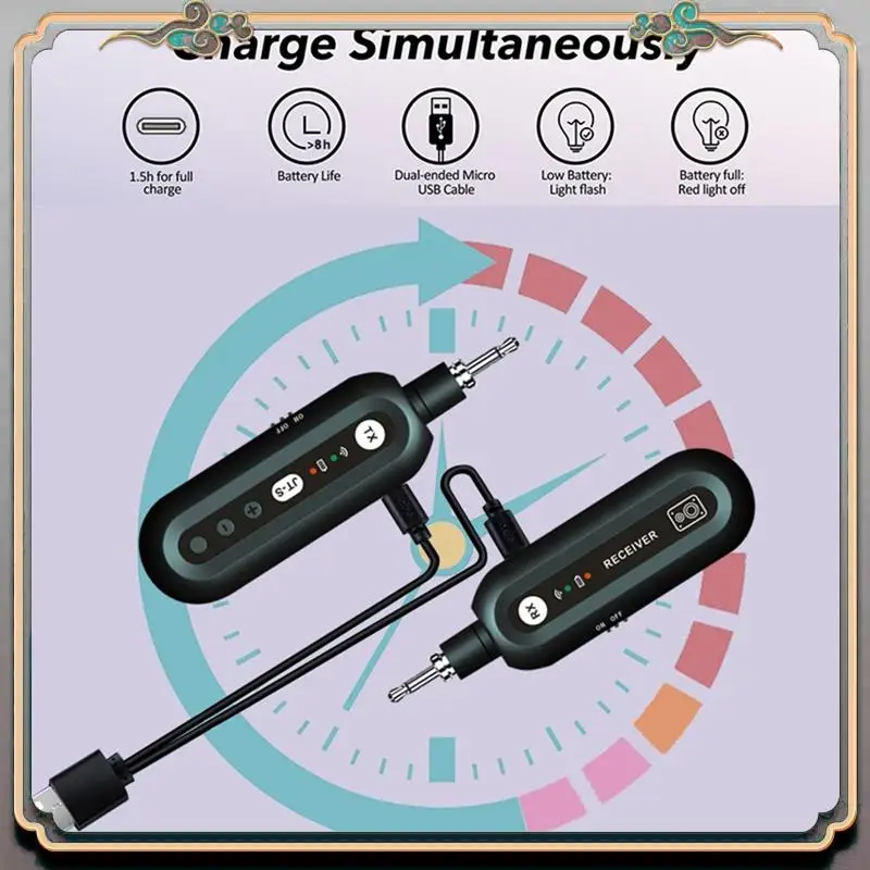 

Durable One To Two Electric Guitar Transceiver Wind Instrument 2.4G Wireless Audio System Adjustable Plug And Play
