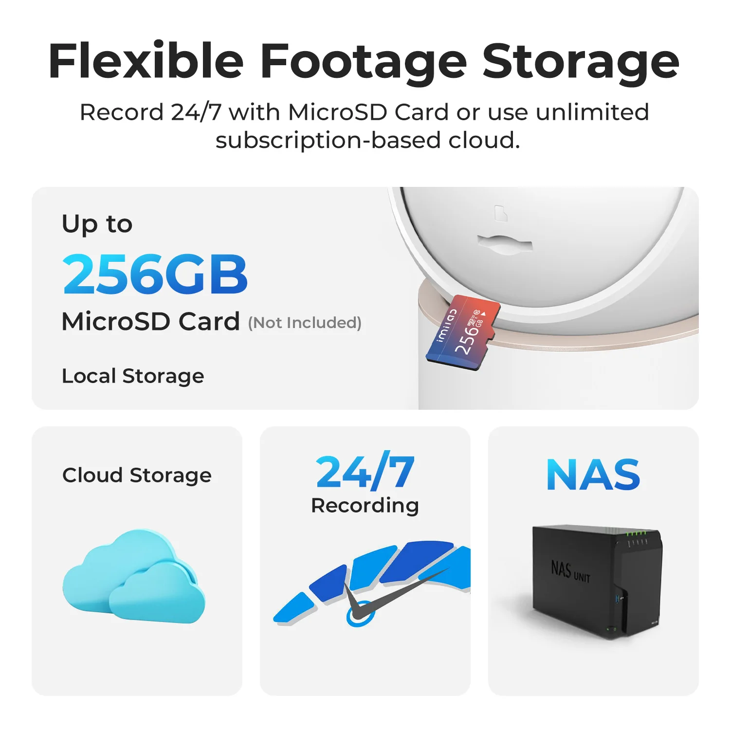 IMILAB C40 4K กล้องรักษาความปลอดภัย 5G WiFi การเฝ้าระวังในร่มสำหรับเด็ก/ทารก/สัตว์เลี้ยง PTZ พร้อมคนสัตว์เลี้ยงติดตาม AI ที่ทรงพลังการตรวจจับ