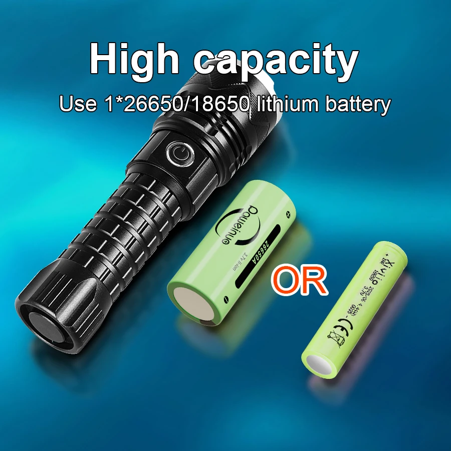 Senter LED Kuat 300000LM Super Terang Zoom Isi Ulang Tipe-C Senter Praktis untuk Berkemah dan Mendaki