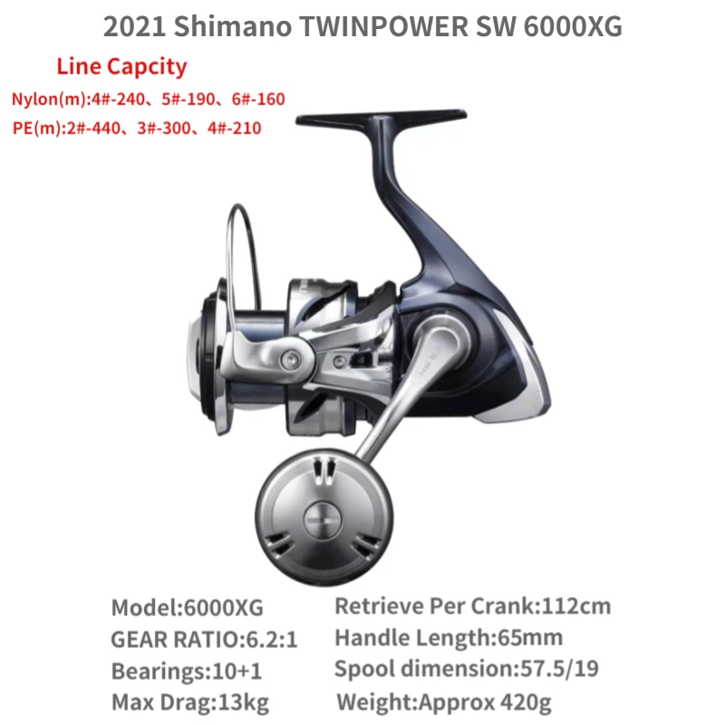 Original 2021 SHIMANO Twin Power Twinpower SW 4000 5000 6000 8000