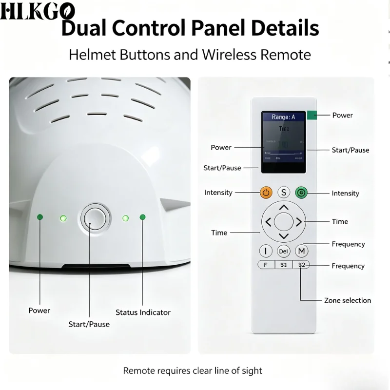 1070nm Transcranial Photobiomodulation Helmet 1-20000Hz 4-Zone NIR Light for Parkinson Dementia Cognitive Enhancement