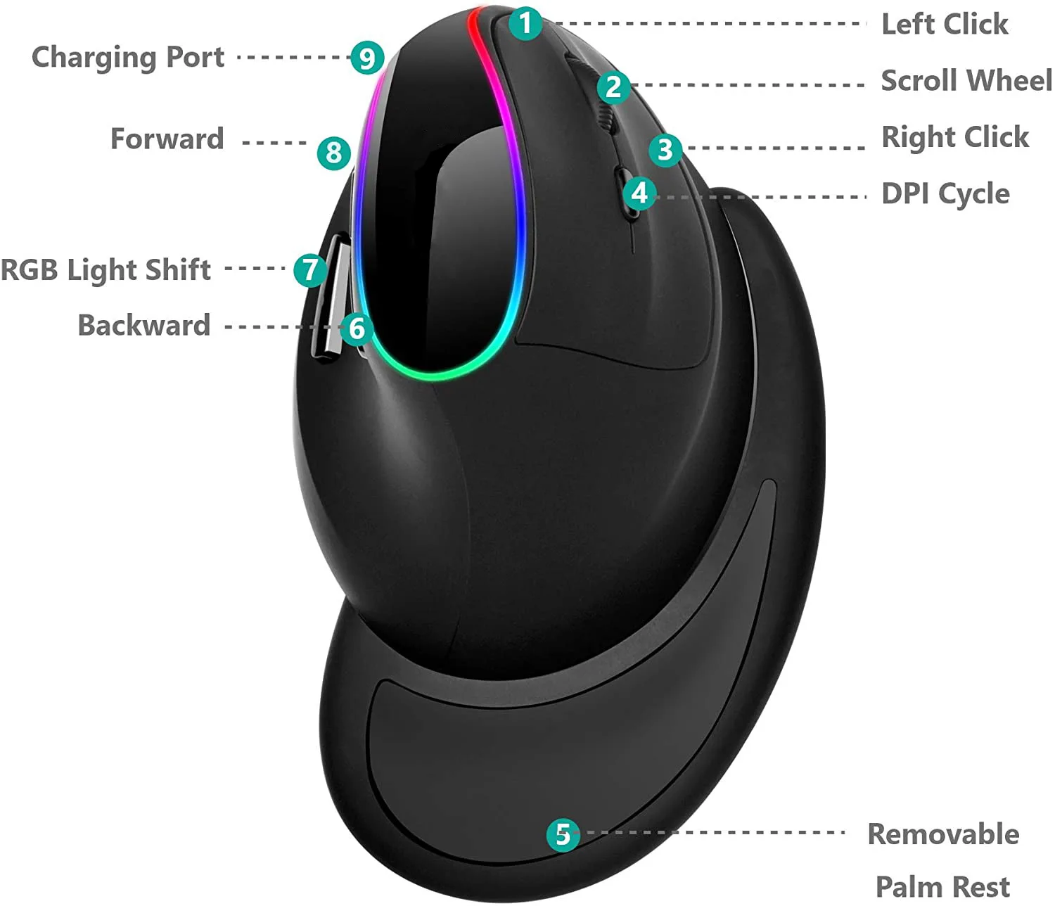 Pionowa mysz ergonomiczne myszy akumulator 3200 DPI 2.4G bezprzewodowa mysz USB dla Mac Gamer 3200 DPI Gaming Mause dla myszka do laptopa