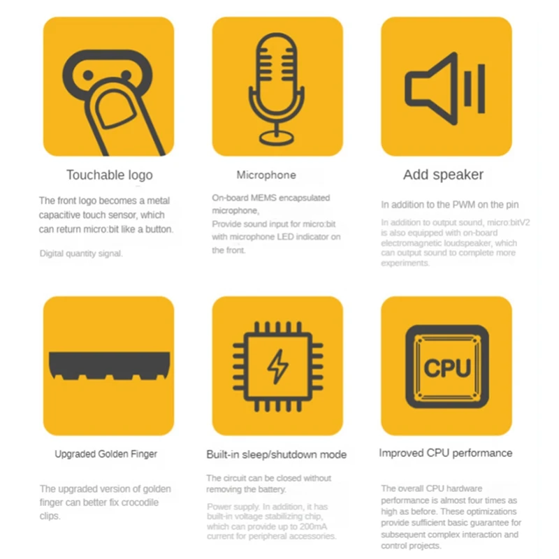 Bbc Microbit V2.0 Motherboard, Programmable Learning Development Board, uma Introdução à Programação Gráfica em Python