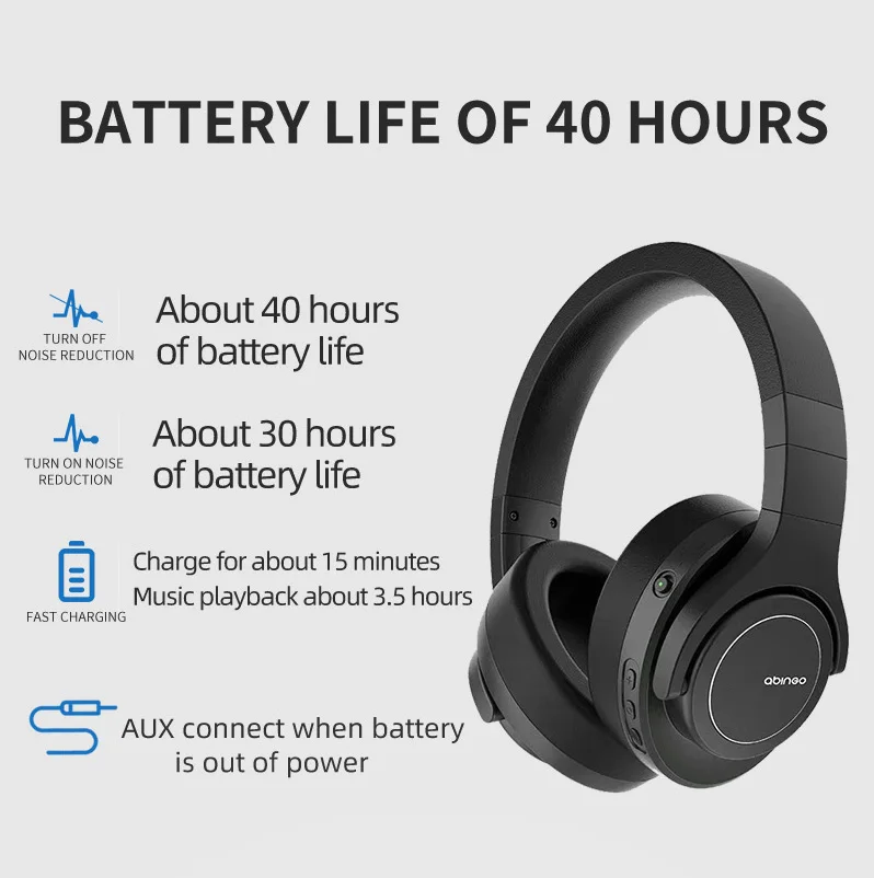 ANC Không Dây Tai Nghe Âm Thanh Nổi Trên Tai Bluetooth 2.4G Kép Không Dây Tai Nghe Phòng Thu Chuyên Nghiệp Màn Hình DJ Headpho