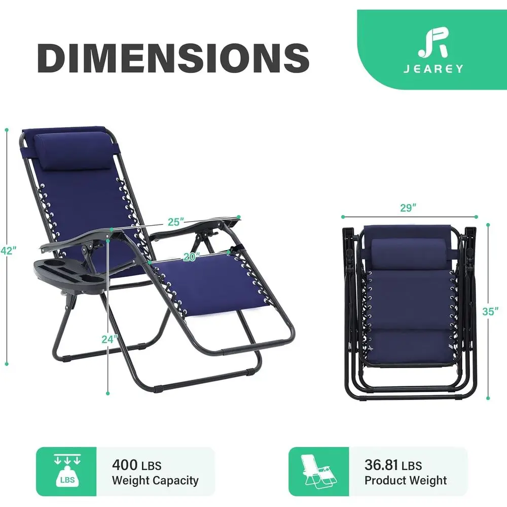 description