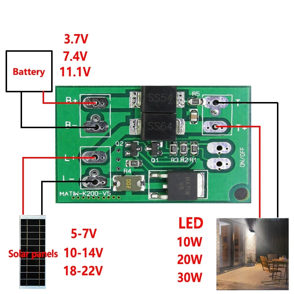 자동 태양 전지 패널 배터리 충전기 보드 야간 조명 LED 램프 제어 스위치 정원 가로등 3.7V 7.4V 11.1V 모듈  Best5