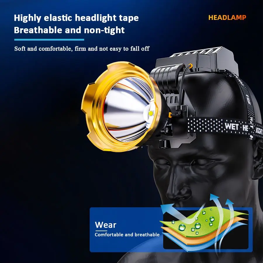 Smart IR Motion Sensor LED Headlamp Super Bright USB Rechargeable Headlight Waterproof Head Lamp with Built-in Battery