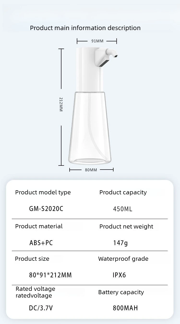 New Automatic Sensor + Soap +, Detergent, Body Wash, Hand Sanitizer, Soap Dispenser, Rechargeable White.