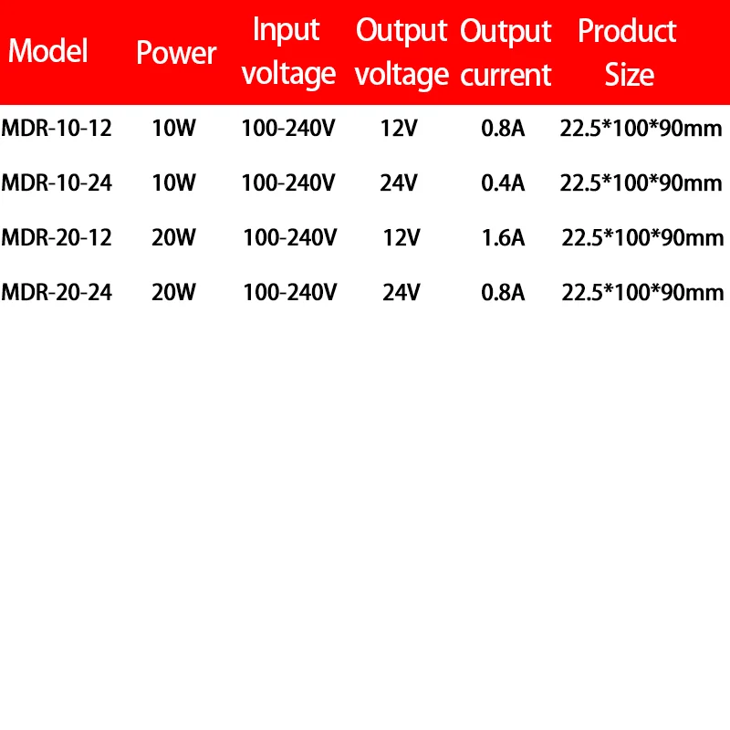 10W 20W DIN Rail Switching Power Supply MDR Series 5V 12V 24V 110V/220v AC To DC Industrial Stabilizer Transformer