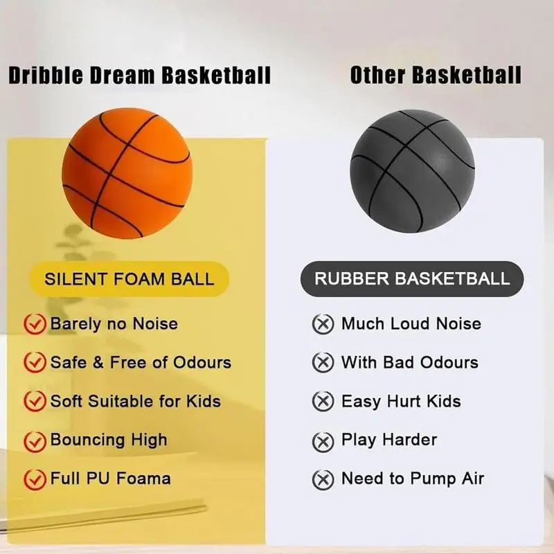 كرة سلة ناعمة داخلية بدون صوت كرة سلة داخلية مع طوق بدون ضوضاء كرة رياضية معدات ترتد ناعمة لشقة صالة الألعاب الرياضية المنزلية