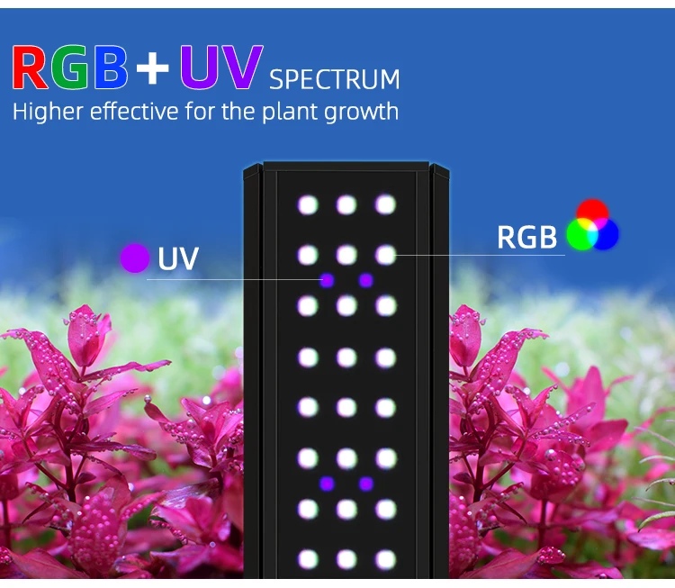 WEEK AQUA M Series Water Grass Lamp Straddle Headlight Panel Button Version APP Timing Dimming RGB-UV LED LAMP
