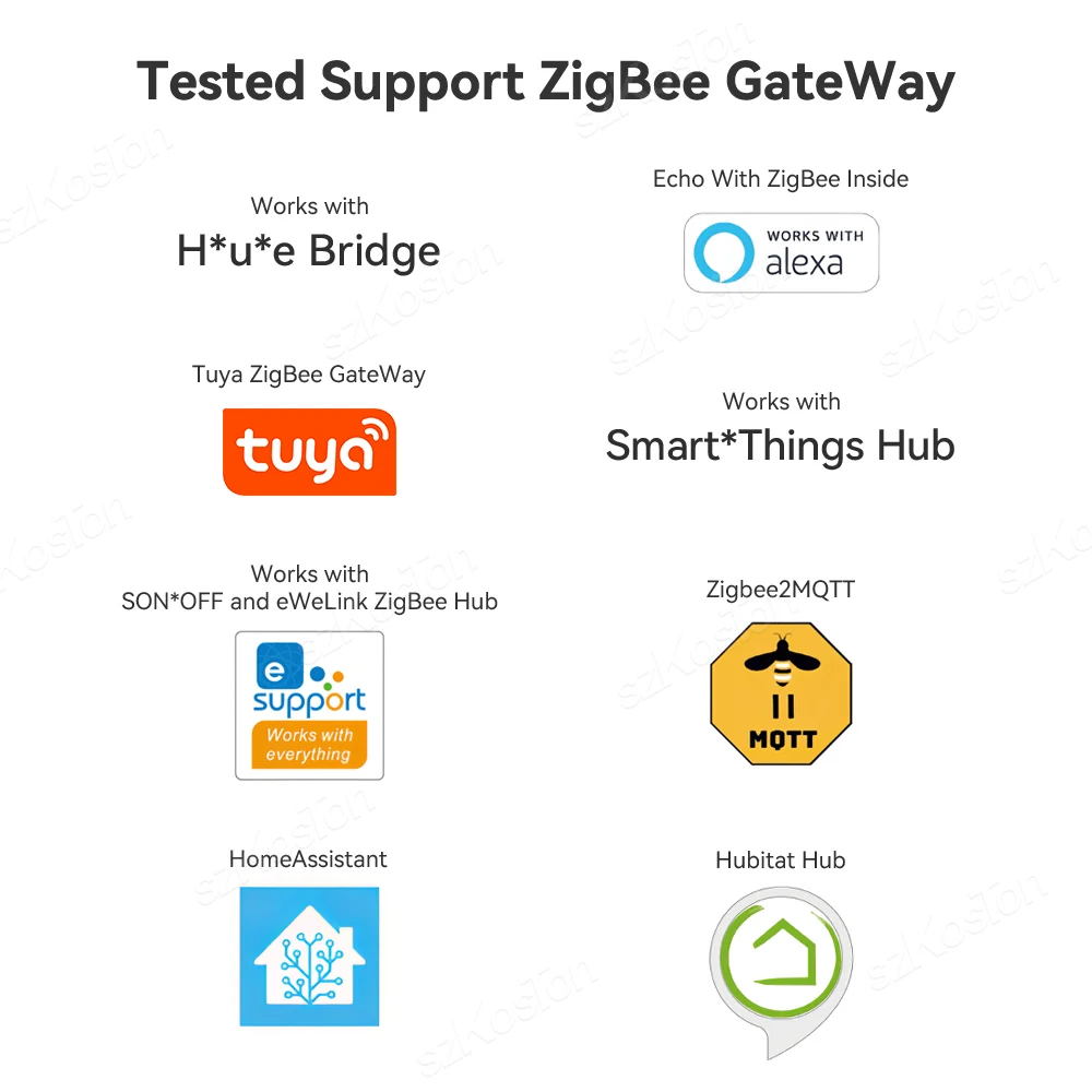 Open Source ZigBee Smart Switch Module Smart Home Automation for ZigBee Gateway Hub DIY Breaker Relay for Zigbee2MQTT Tasmota HA