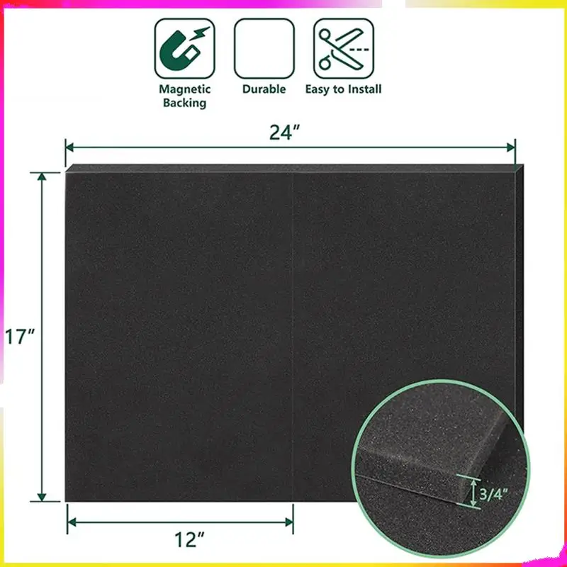 M04K 2 PCS Air Conditioner Drip Pads Window Air Conditioner Anti-Drip Pads Removable Air Conditioner Rain Covers