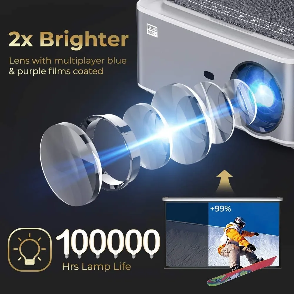 4 Inch Mini 1080p Wifi Smart Mobile  Home Theater Projectors For Indoor Or Outdoor