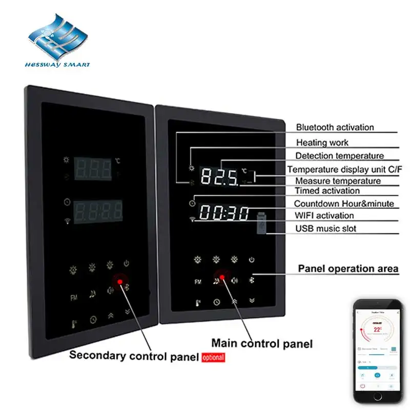 3P 380V/440V WIFI MultiFunction Control Panel for 3-Way 30A Relay Dry Contacts Connect Sauna oven,Electric Stove Temp Adjustment