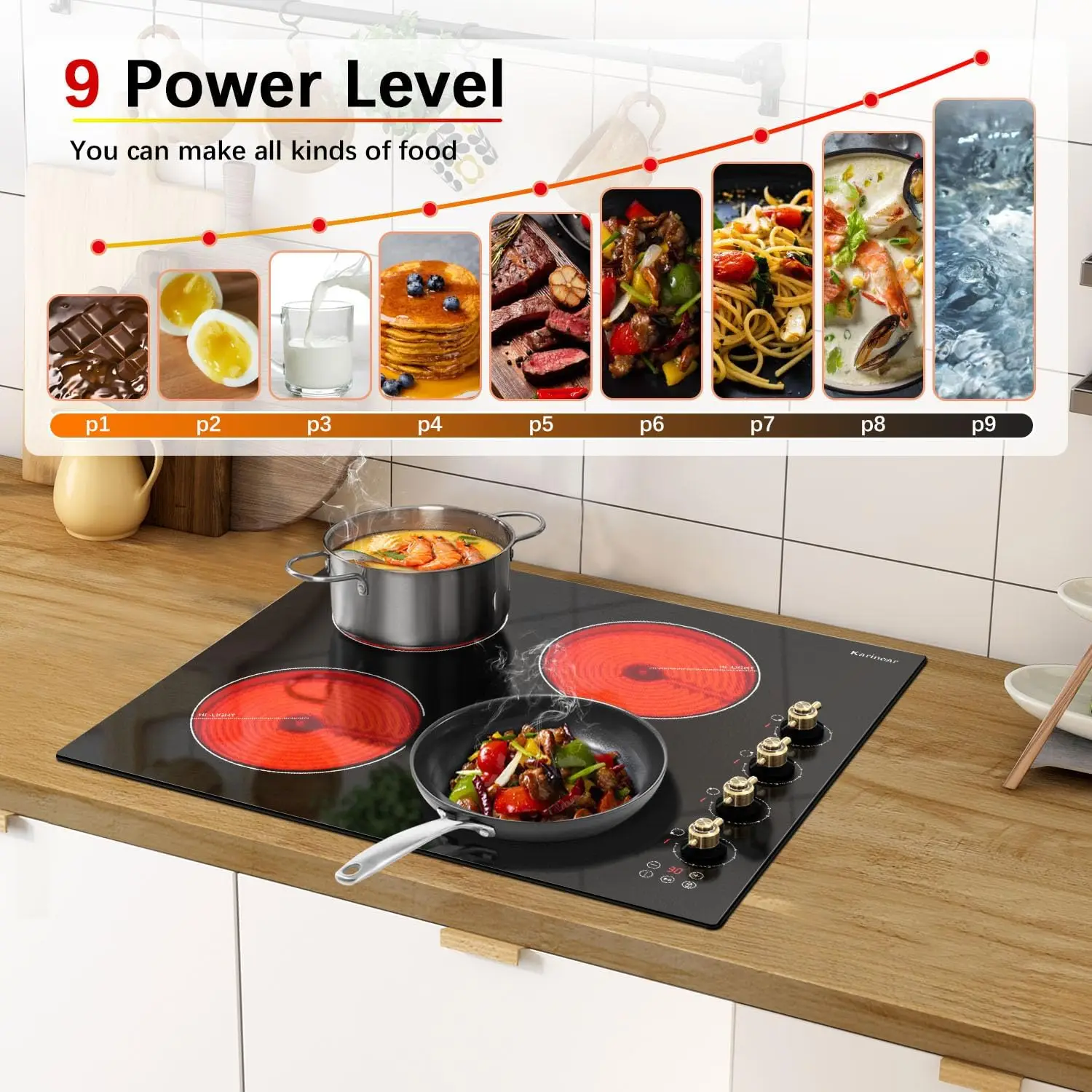 Karinear Placa vitrocerámica eléctrica  60CM, 4 zonas, encastrable con mandos de control, 6000W 220~240V Cableado (Sin Enchufe)