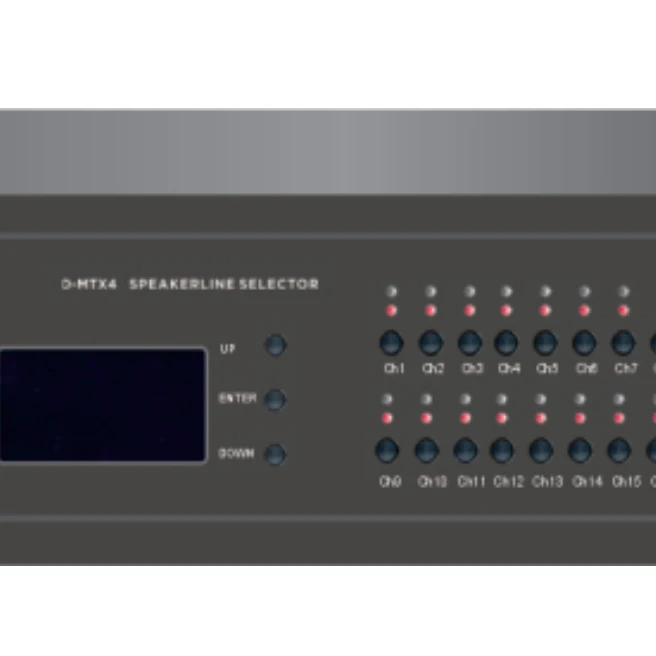 

4 Audio Source 4 Alarm Inputs Audio Matrix
