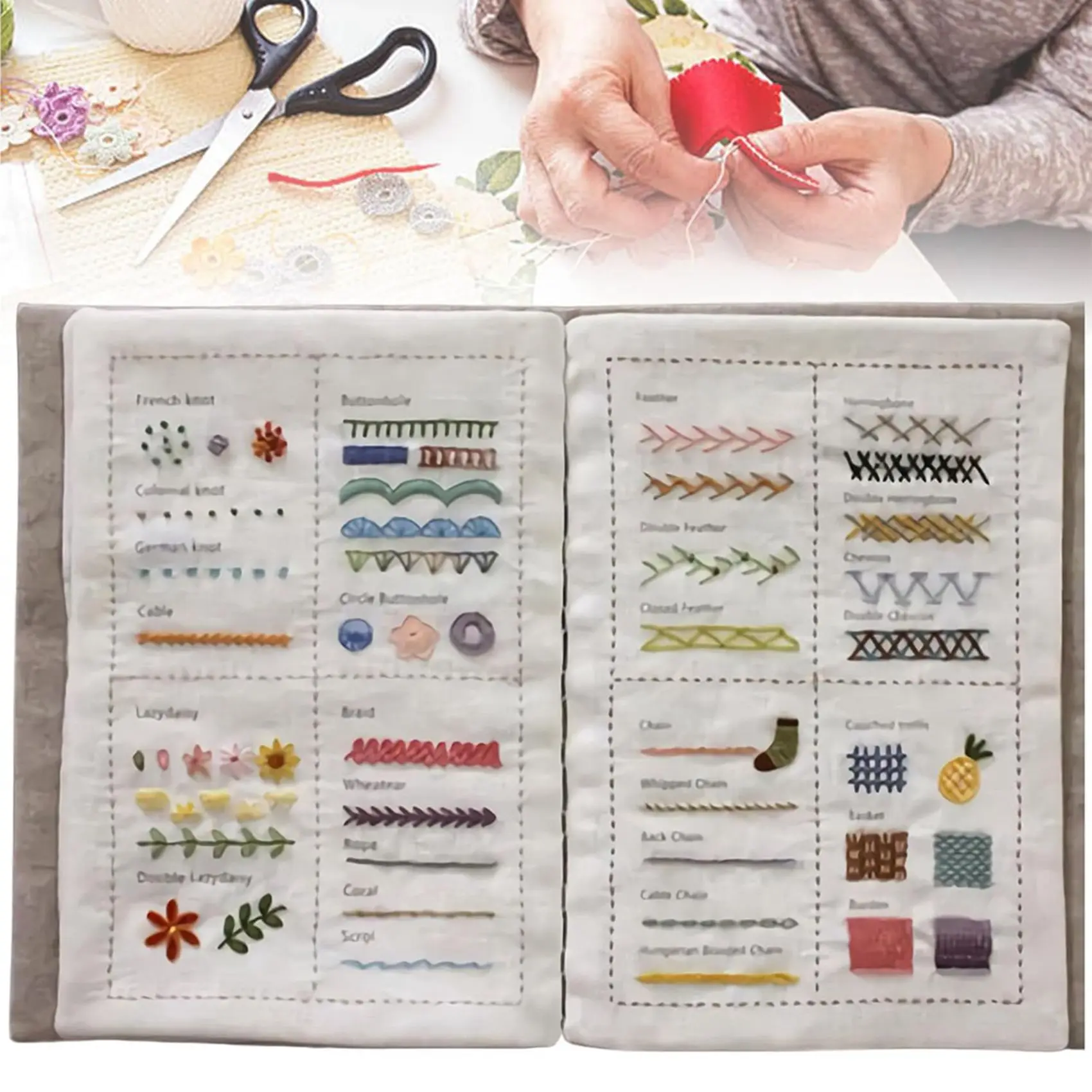 

СОКРУЩЕННЫЙ ЦЕНТ: 2 шт. DIY-книга для вышивания и рукоделия, льняная книга-флипбук, креативная книга ручной работы из льняной ткани для вышивки и шитья, книга с картинками