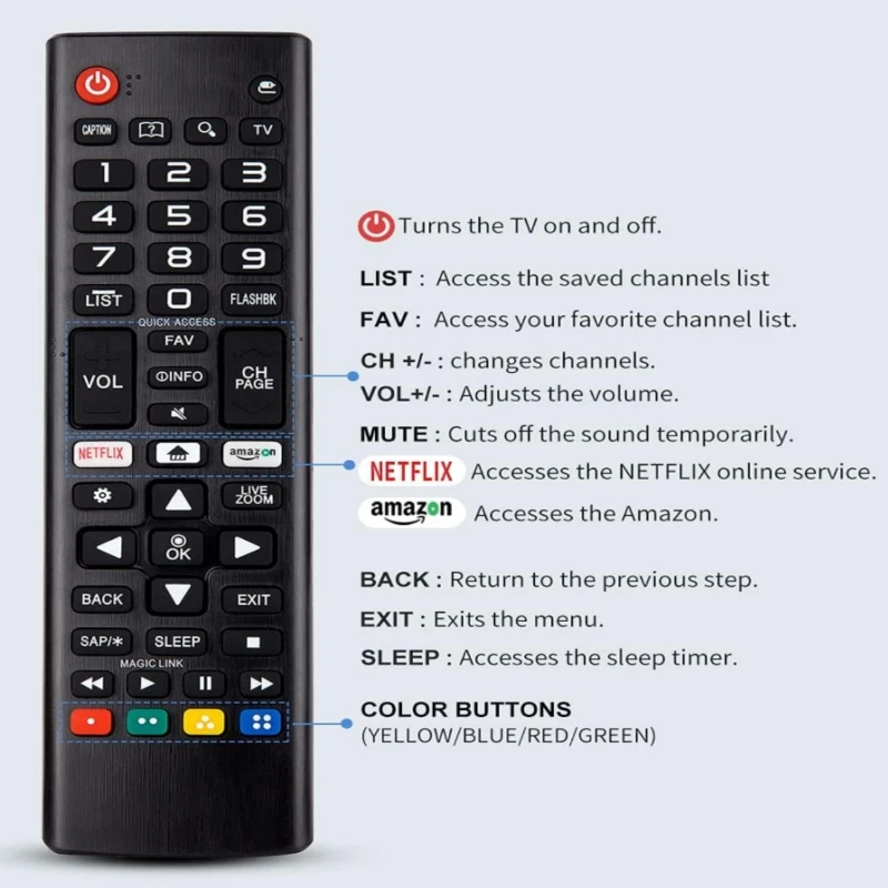 Universal Remote Control for All  Smart TV LCD LED OLED UHD HDTV Plasma Magic 3D 4K Webos TVS