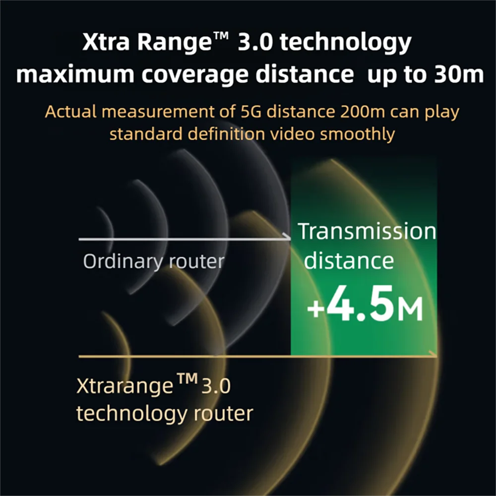 راوتر ZTE BE6800Pro+: Dual 2.5G، WiFi 7، Gigabit Dual-Band، شبكة منزلية كاملة، جاهزة للألعاب