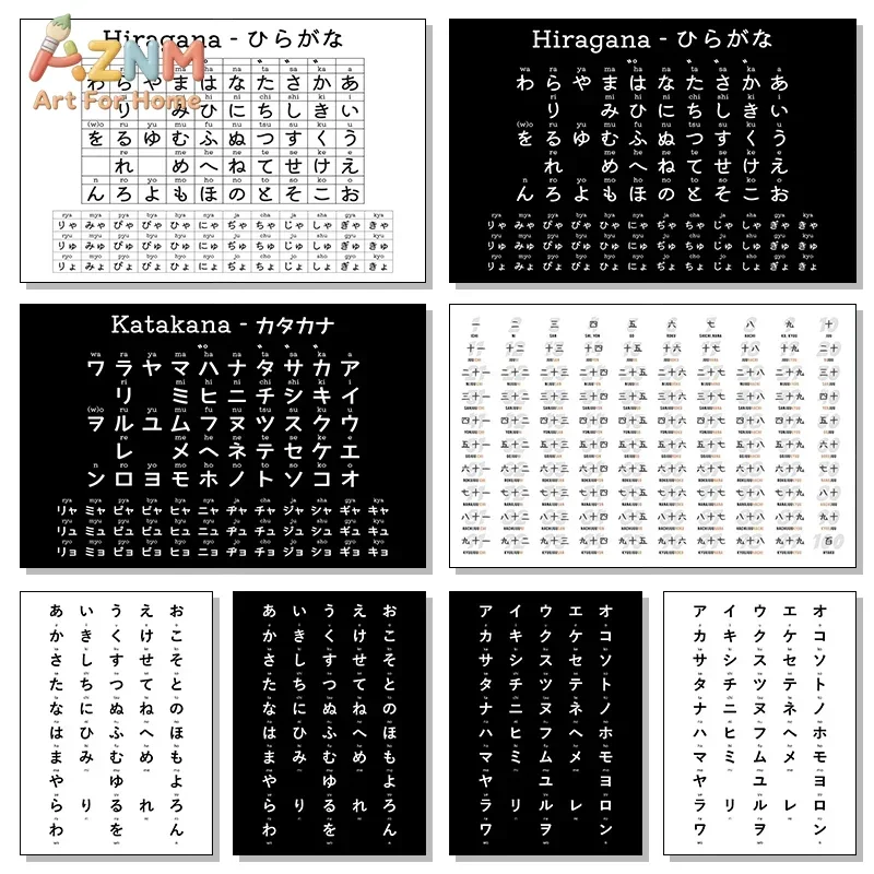 AZNM Japanese Hiragana Katakana Chart Canvas Print, Frameless Language Learning Educational Wall Poster, Study Reference Artwork
