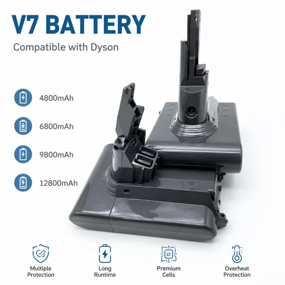 21.6V 12800mAh Li Ion Replacement Battery for Dyson V7 Motorhead Pro Trigger Animal Car Boat Fluffy SV11 Cordless Vacuum Cleaner