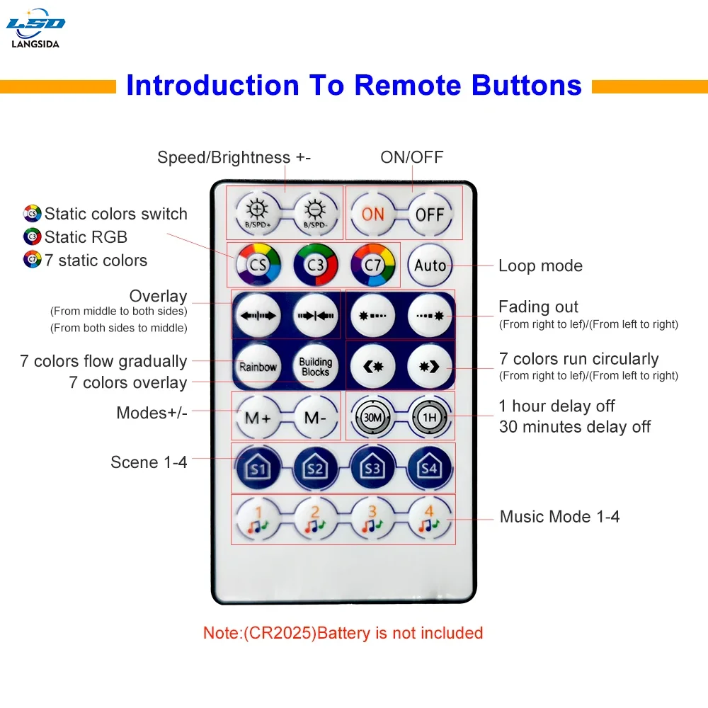 8X8 16X16 8X32 WS2812B مع USB 28 مفاتيح BT وحدة تحكم بالموسيقى بشكل فردي عنونة LED مصباح لوح WS2812 وحدة مصفوفة الشاشة #4