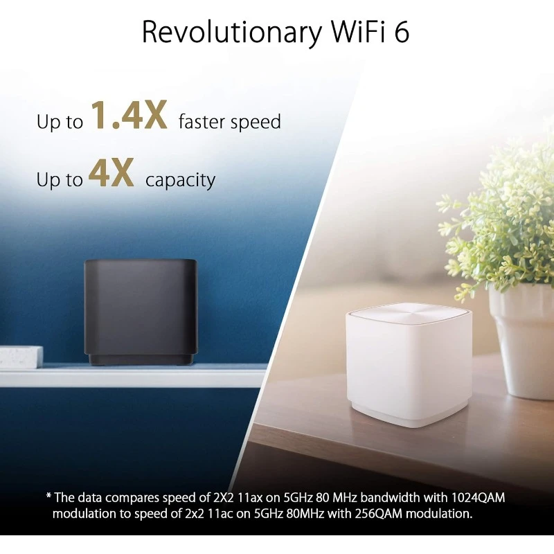 ZenWiFi XD4 Plus AX1800 Dual-band Mesh WiFi 6 System (XD4 Plus)-Whole home coverage up to 4,800 sq