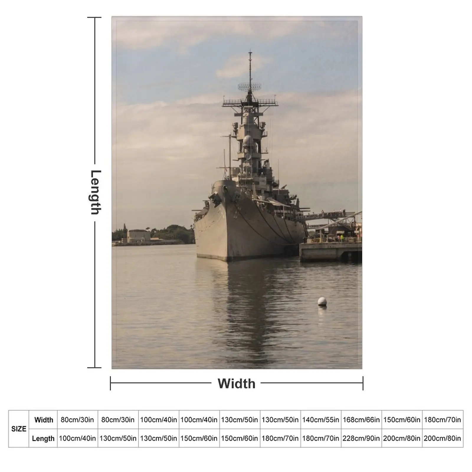 USS Missouri (BB-63) Throw Blanket Large Extra Large Throw Blankets