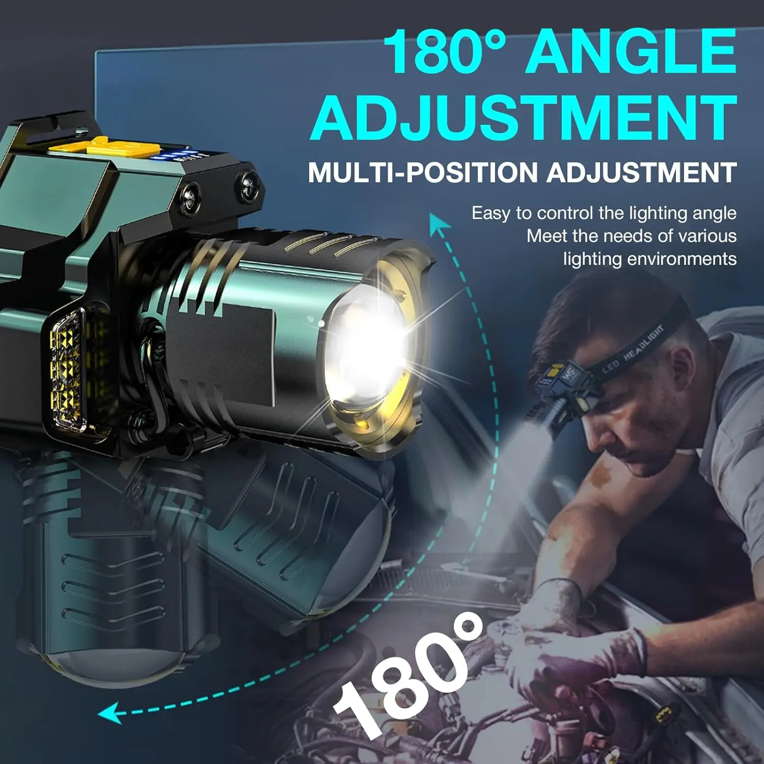 Powerful LED Headlamp Motion Sensor Headlight 18650 Rechargeable COB Head Flashlights High Power Head Lamp Fishing Headlight
