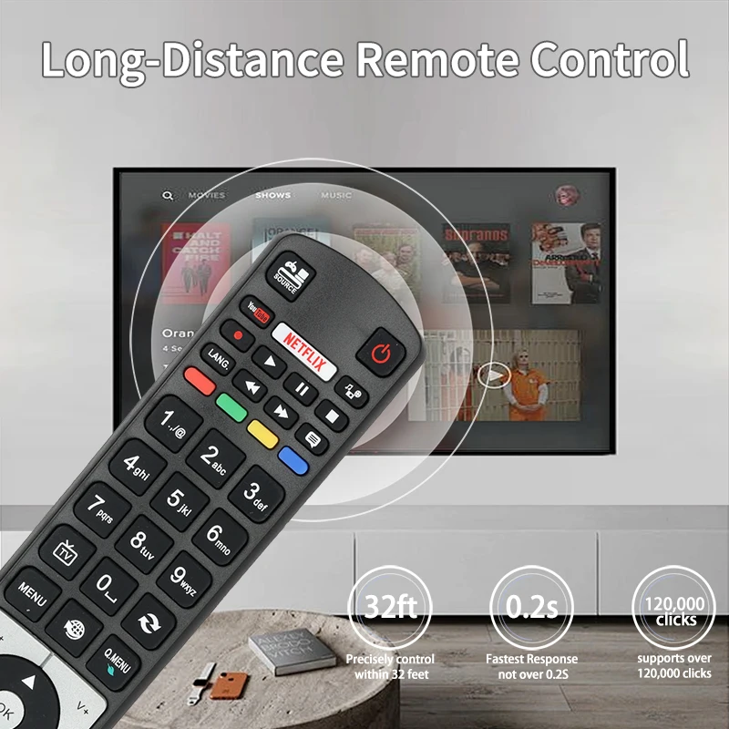 For RC5118 Telefunken-Smart-TV-Remote-Control-Replacement With Netflix YouTube Buttons, For Telefunken Smart TV LF43FZ20