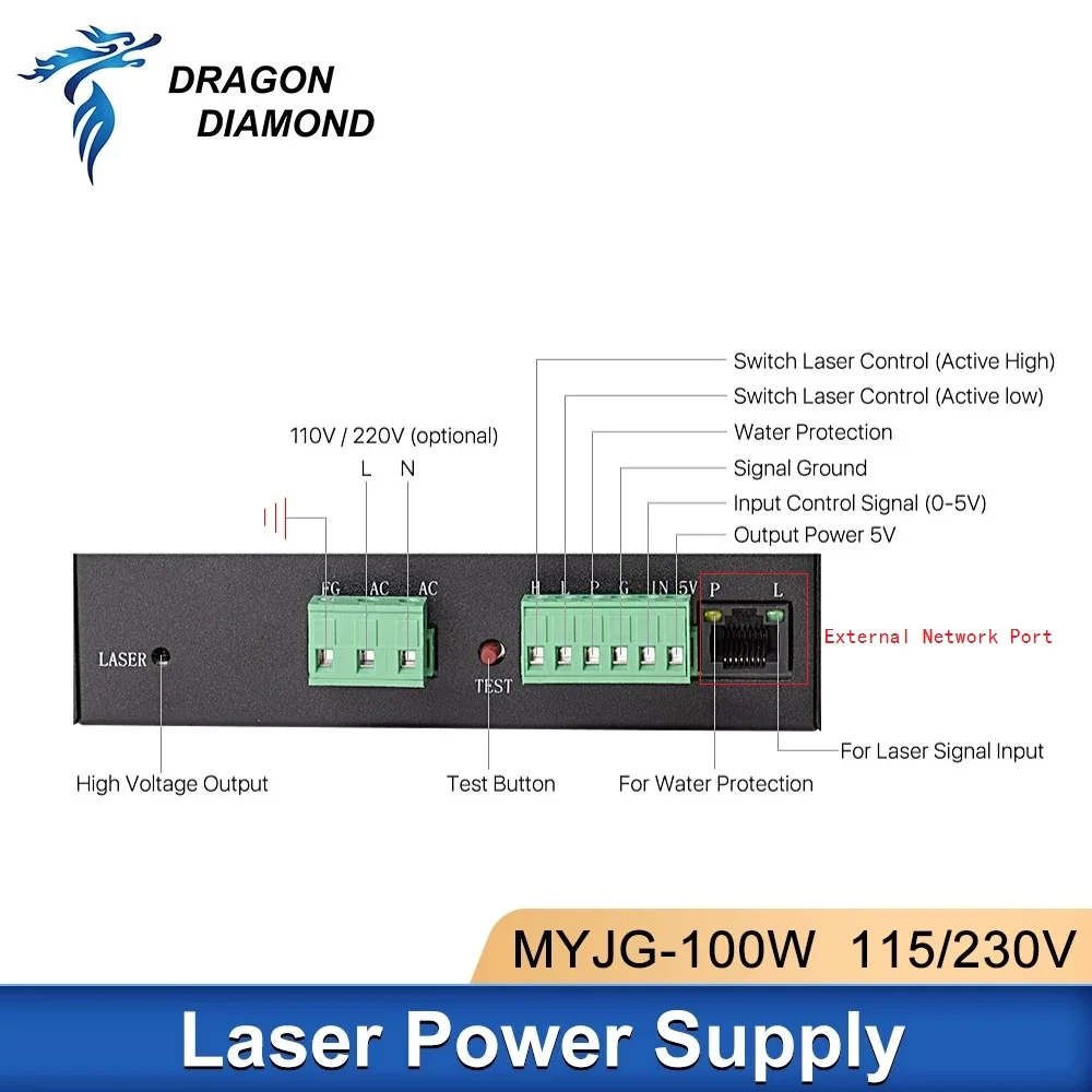 Imagem -06 - Myjg-fonte de Alimentação Original com Ecrã Tubo Laser Máquina de Corte de Co2 Psu 100w 120w 115 v 230v