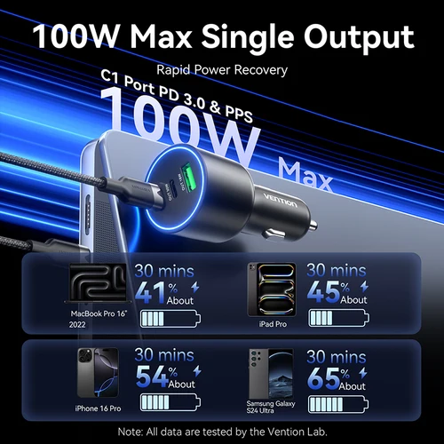 Imagen 2 del producto Cargador de Coche Vention de 130 W, USB Tipo C, QC 4.0, PPS, PD, 30 W, Carga Rápida, Cargador de Teléfono para Coche USB C para iPhone 16 15 Pro, Samsung, Macbook