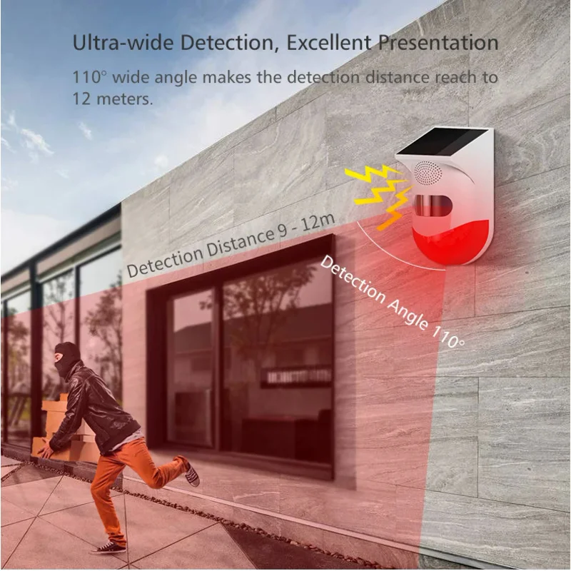 Home Burglar Alarm System Wireless 433MHz Door Window Sensor Door Opening Detector Security Protection Smart Life APP
