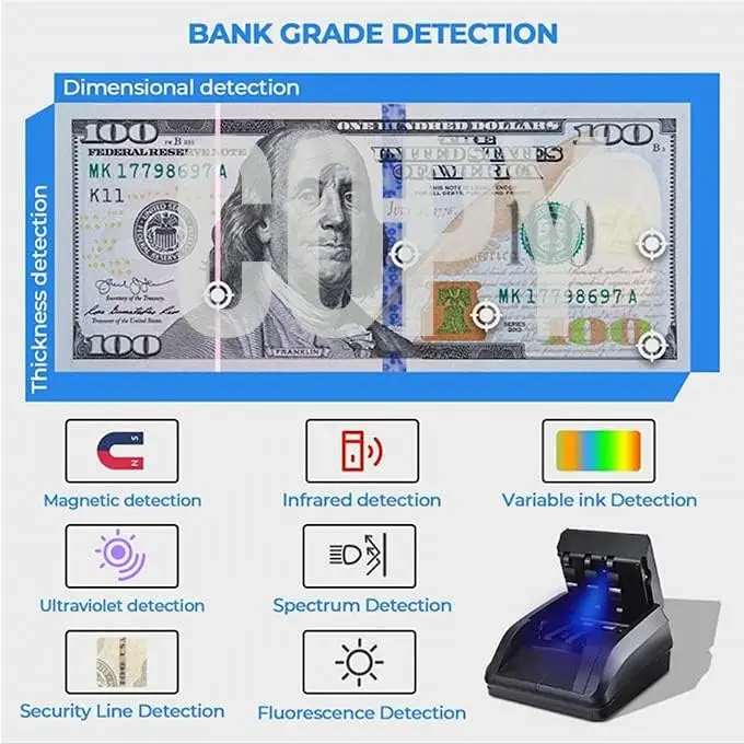 K605 Counterfeit Bill Detector for US Dollars, Automatic 4 Ways Feeding, Checks for UV(Ultraviolet), MG(Magnetic), IR(Infrared)