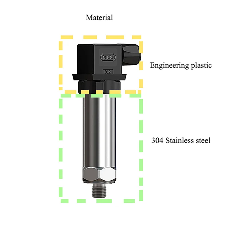 0-1-2500 PSI manometer programmable Pressure controller gauge relay and SSR output low and high pressure alarm relay switch