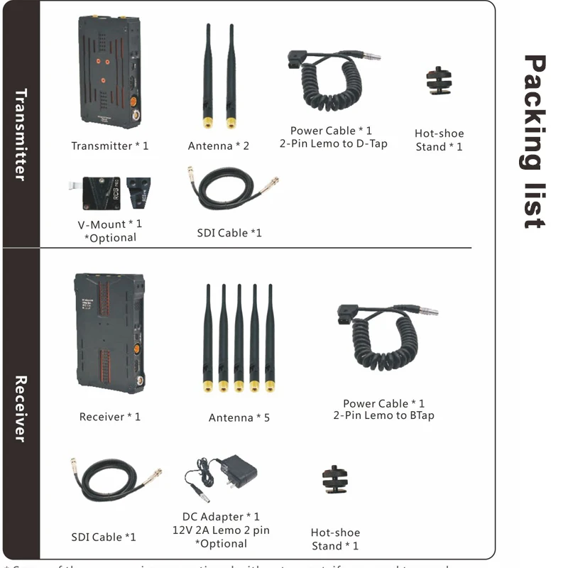 CVW Pro200 200m Wireless HD Video Transmission System 5GHz SDI HDMI 1080P Multifunctional Wireless image Transmitter & Recei